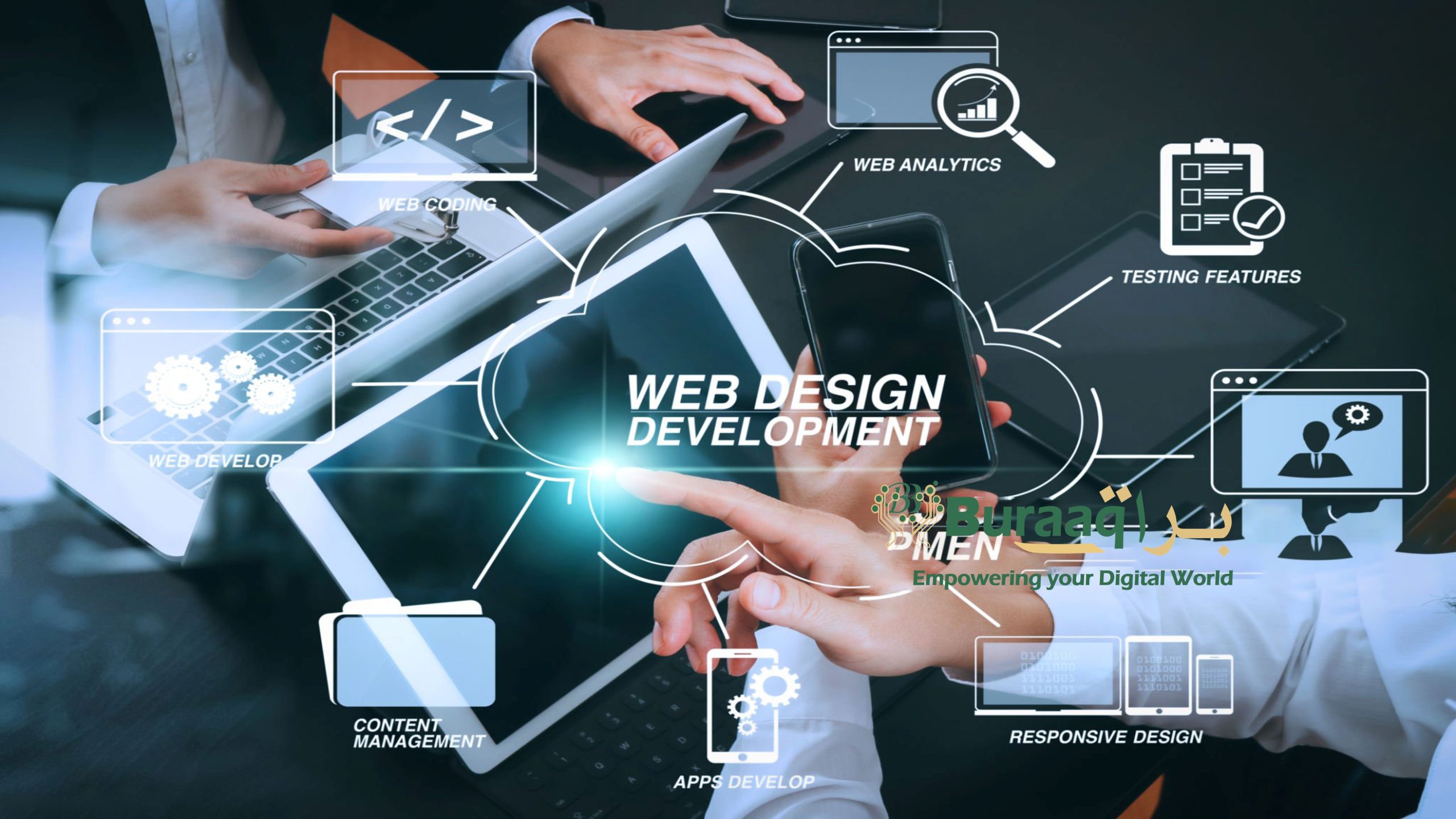 Custom Website Design (3)